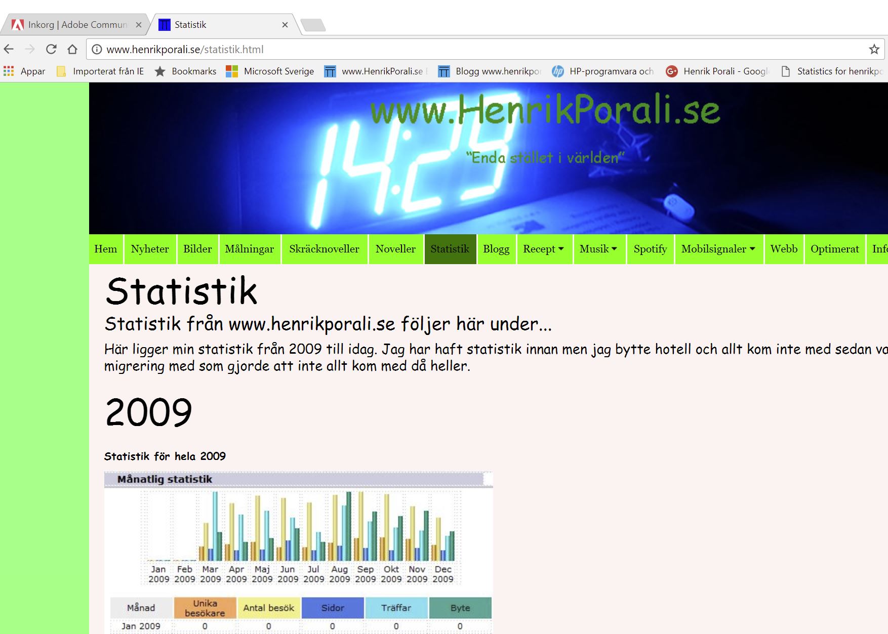 StatistikFEL icon.JPG